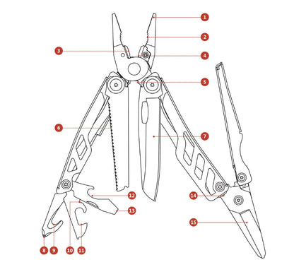 Xiaomi Mijia Multifunctional Folding Knife – Outdoor Survival Tool Discover the most used items